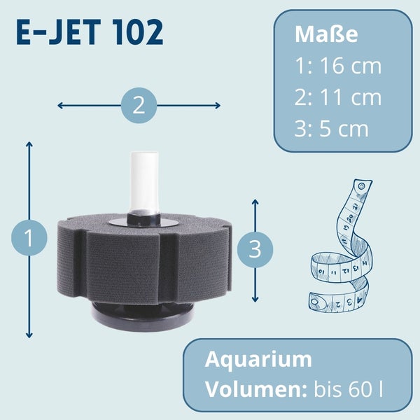 E-Jet 102 Innenfilter mit den Maßen 16 mal 11 mal 5 Zentimeter für Aquarien bis 60 Liter