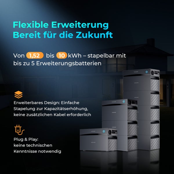 Modulares Sunshare Batteriespeichersystem, stapelbar von 1,52 bis 10 Kilowattstunden mit bis zu 5 Modulen, Plug and Play Installation.