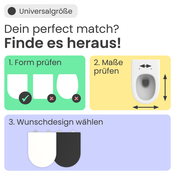 Infografik zur Auswahl eines WC-Sitzes in Universalgröße: Form prüfen, Maße messen und Design wählen.