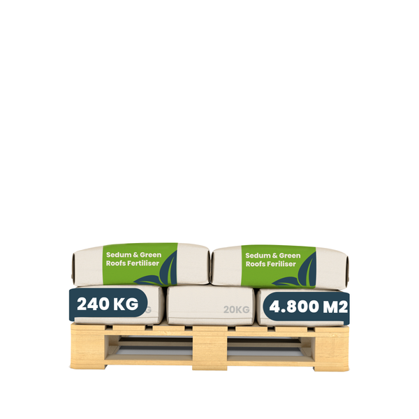 Palette mit Dünger für Sedum und Gründächer, Gesamtgewicht 240 Kilogramm, ausreichend für 4800 Quadratmeter.