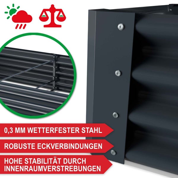 Detailansicht eines Hochbeets aus 0,3 Millimeter wetterfestem Stahl mit robusten Eckverbindungen und Innenraumverstrebungen für hohe Stabilität.