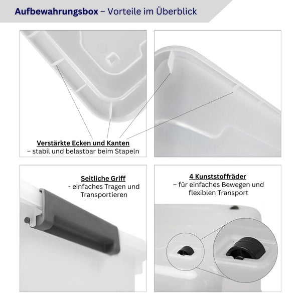Detailansicht einer Aufbewahrungsbox, die verstärkte Ecken, seitliche Griffe und Kunststoffräder zeigt