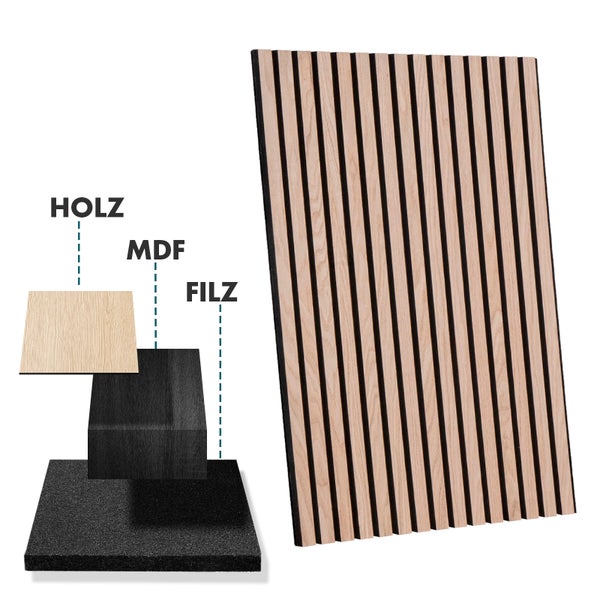 FLOORDIREKT Akustikpaneel - für Angenehme Raumakustik - in Holzoptik - 60 x 60 cm - White Oak