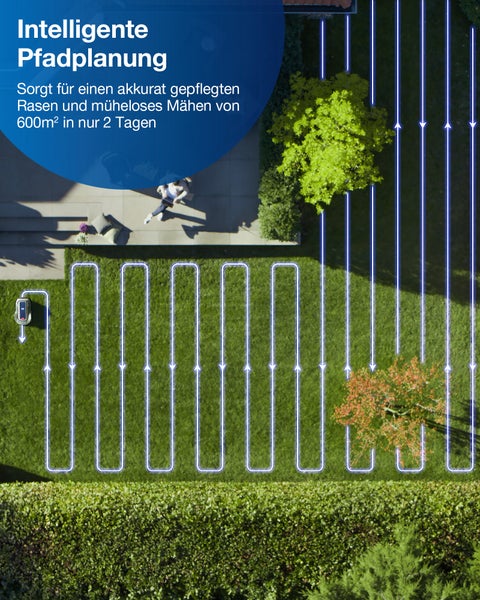 Rasenmähroboter ECOVACS  GOAT GX-600, bis 600 m² Rasenfläche Ohne Begrenzungseinstellung