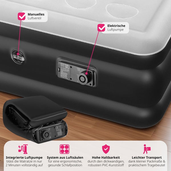 Aufblasbare Matratze mit elektrischer und manueller Luftpumpe sowie Transportbeutel