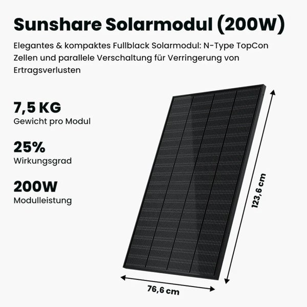 Sunshare Solarmodul mit einer Leistung von 200 Watt und den Abmessungen 123,6 cm mal 76,6 cm