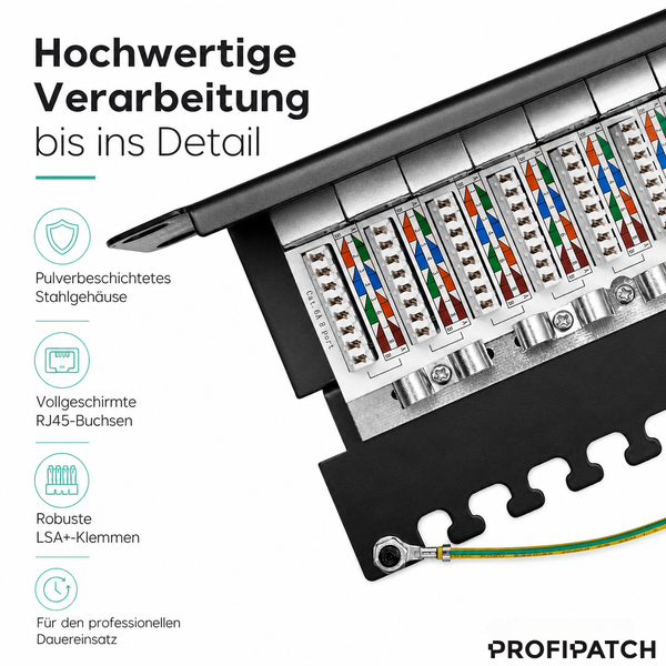 Rückansicht: vollgeschirmtes Kategorie 6A Patchpanel, Stahl pulverbeschichtet, RJ45-Buchsen, LSA-plus-Klemmen. PROFIPATCH Logo.