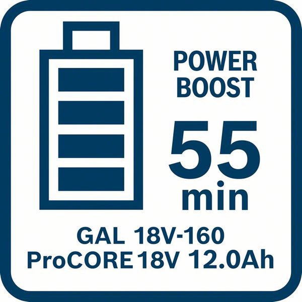 Symbol für die Ladezeit des Bosch GAL 18V-160 ProCORE 18V 12.0Ah Akkus: 55 Minuten Power Boost