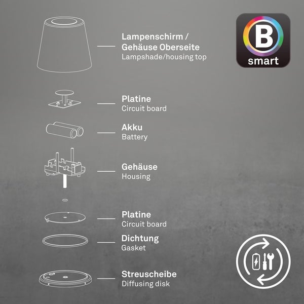Explosionszeichnung einer Lampe mit Lampenschirm, Platine, Akku, Gehäuse, Dichtung und Streuscheibe sowie B Smart Logo und DIY Symbol