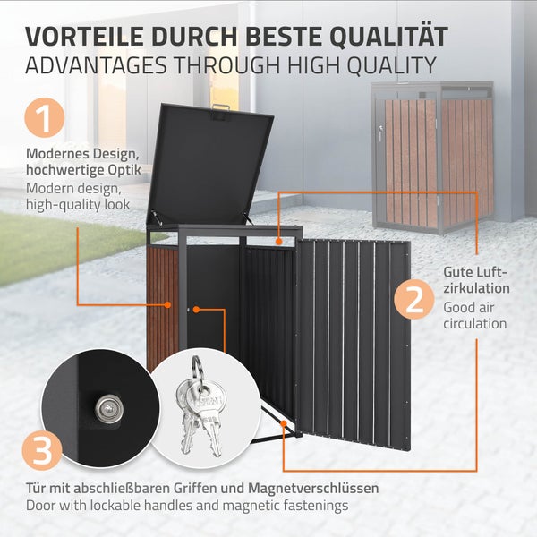 Infografik zur Mülltonnenbox in Holzoptik mit Details zu Design, Luftzirkulation und Tür mit abschließbaren Griffen und Magnetverschluss.