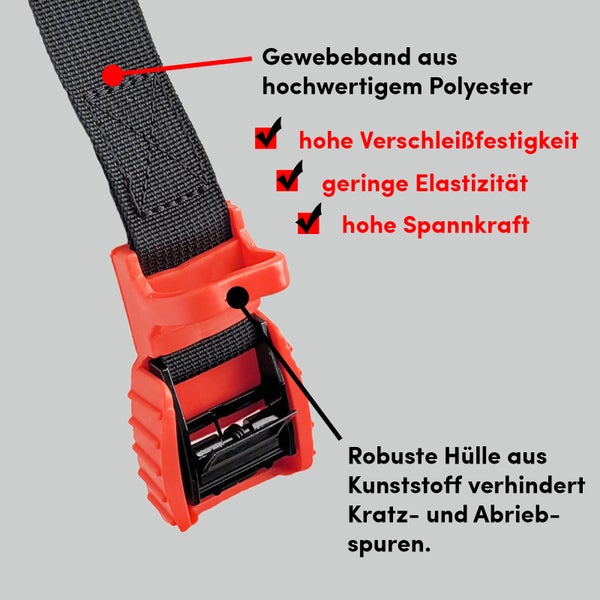 Spanngurt mit Gewebeband aus Polyester und robuster Kunststoffhülle am Klemmschloss für hohe Verschleißfestigkeit und Spannkraft.