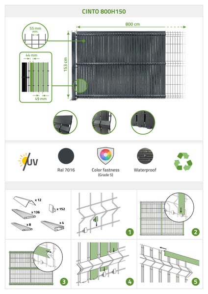 CINTO 800H150 Zaunblende mit Maßen, Farbbeständigkeit Grad 5, wasserfest und UV-beständig, Montageanleitung