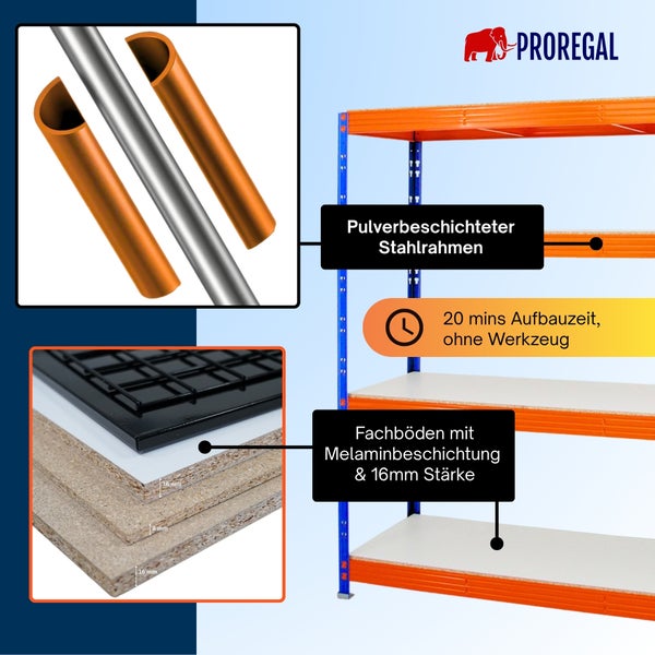 Proregal Logo, Schwerlastregal, pulverbeschichteter Stahlrahmen, 16 Millimeter melaminbeschichtete Fachböden, 20 Minuten Montage ohne Werkzeug.