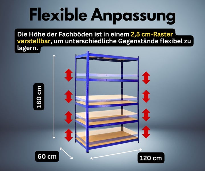 Schwerlastregal mit 5 verstellbaren Fachböden im 2,5 Zentimeter Raster. Maße: 180 Zentimeter hoch, 120 Zentimeter breit, 60 Zentimeter tief.
