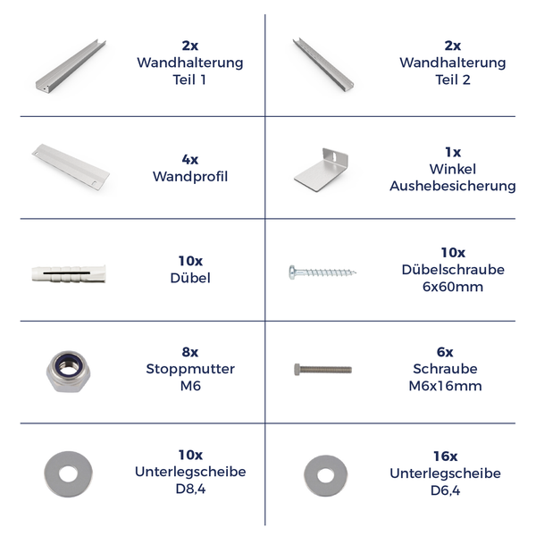 Übersicht des Montagezubehörs für Wandhalterungen inklusive Profilen, Winkeln, Dübeln, Schrauben, Muttern und Unterlegscheiben.
