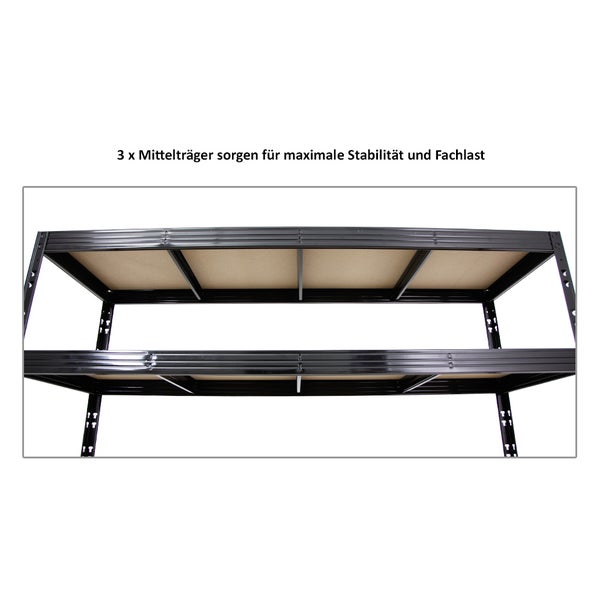PROREGAL Mega Deal 4x Profi Schwerlastregal Rhino HxBxT 180 x 200 x 60 cm 4 Spanplatten-Ebenen 16mm Fachlast 500 kg Schwarz