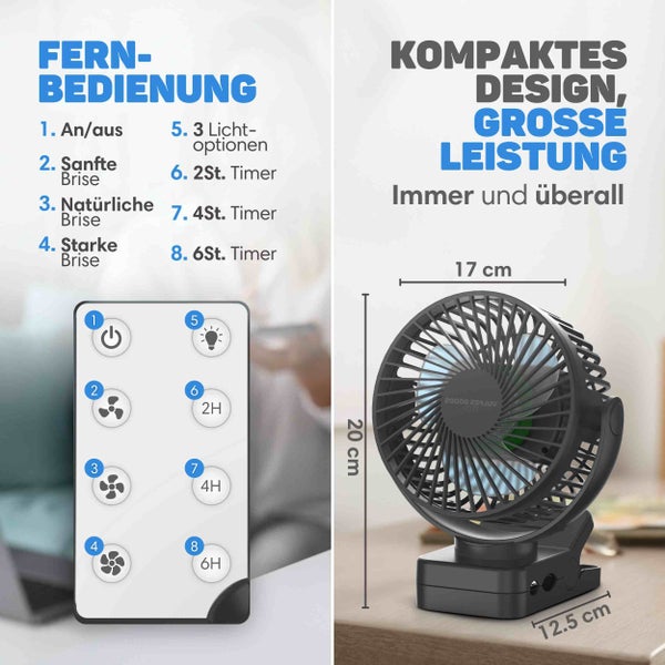 Vulpes Goods Mini Ventilator - Tischventilator - Handventilator - Wiederaufladbar - 3 Geschwindigkeiten - 12000 mAh