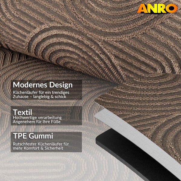 Detailansicht eines Küchenläufers mit Textiloberfläche und TPE Gummi Unterseite