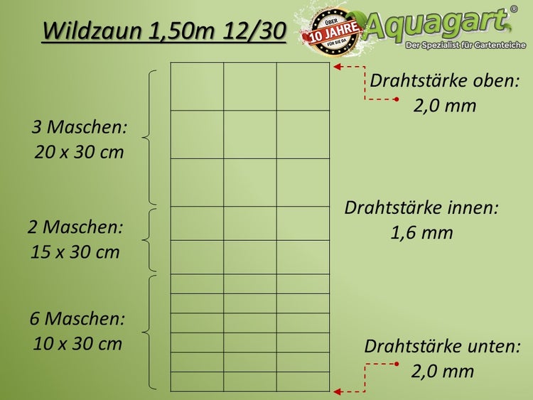 450m Wildzaun Forstzaun Weidezaun Drahtzaun Knotengeflecht 150/12/30