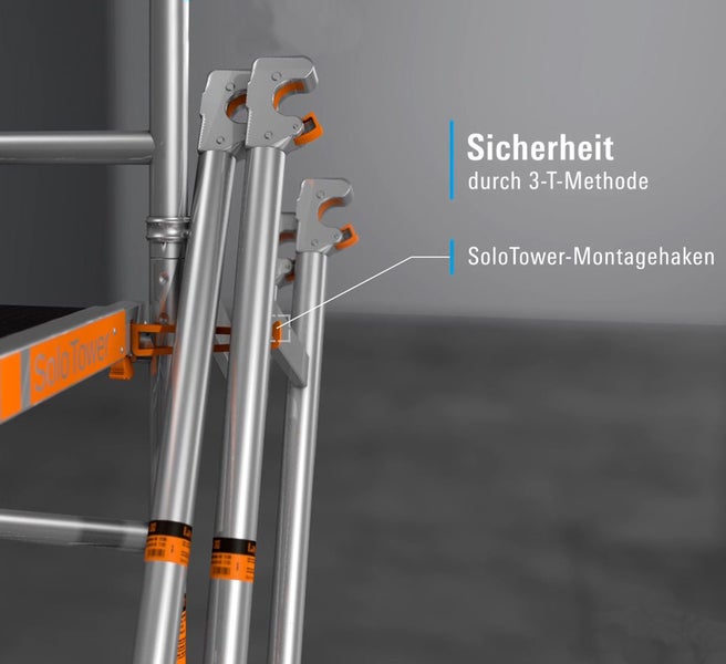 SoloTower Montagehaken für Gerüst