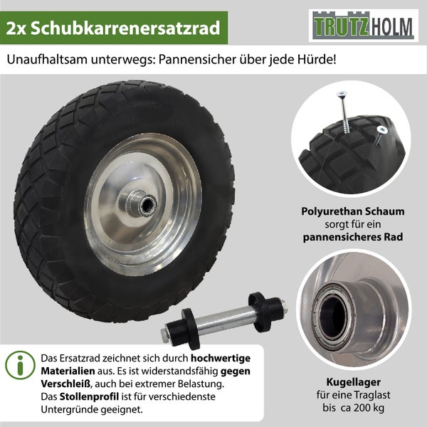 Set aus zwei pannensicheren Schubkarrenrädern mit Polyurethanschaumfüllung, Stahlfelge, Kugellager und Achse für hohe Traglast.