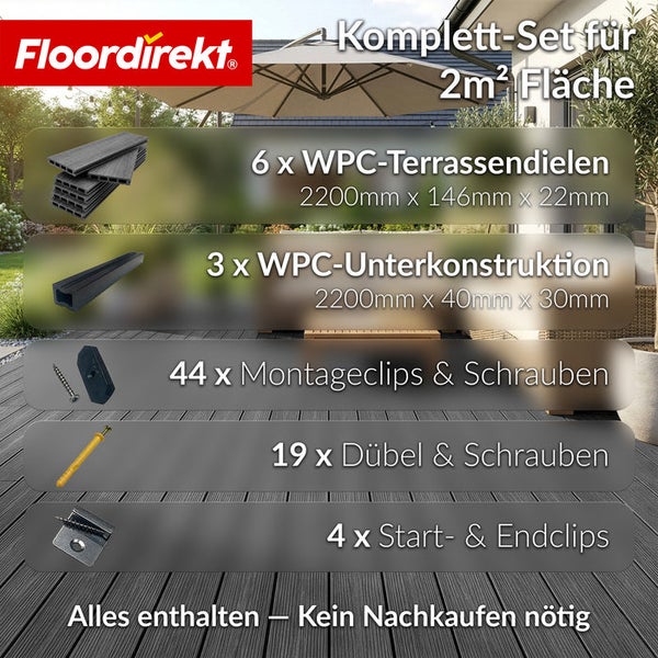 Komplettset für 2 Quadratmeter Fläche mit sechs WPC Terrassendielen, drei WPC Unterkonstruktionen, 44 Montageclips mit Schrauben, 19 Dübel mit Schrauben und vier Start- und Endclips.