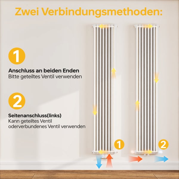 EMKE Badheizkörper 348 x 1800 mm 1611 W, Designheizkörper, Warmwasserbetrieb, Anschluss unten, Vertikaler Flachheizkörper, Handtuchheizkörper, D-Rohr-Design, Zentralheizung, für Bad & WC, Weiß