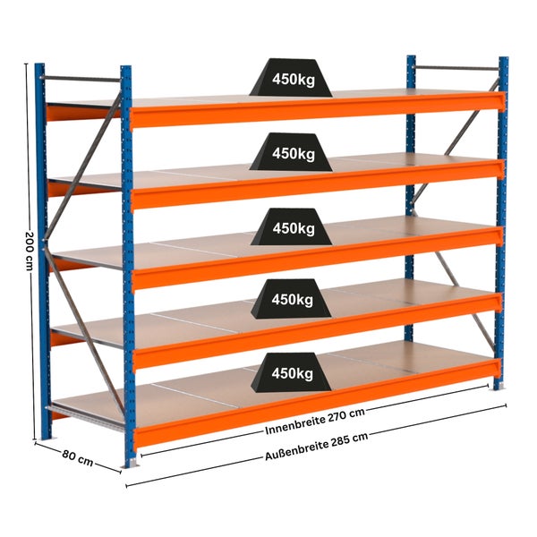 Schwerlastregal mit fünf Ebenen und den Maßen 200 x 285 x 80 cm, Traglast 450 kg pro Ebene
