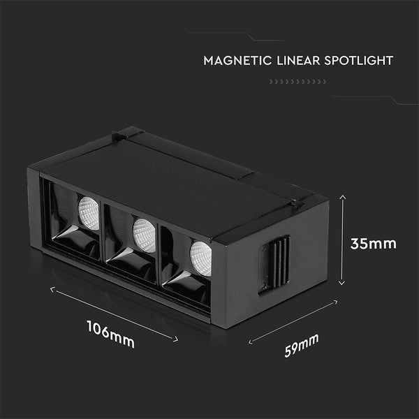 Magnetischer Linear-Strahler mit den Maßen 106 mm x 59 mm x 35 mm.