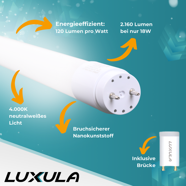 LED Röhre mit 2160 Lumen bei 18 Watt, 4000 Kelvin neutralweißes Licht, bruchsicherem Nanokunststoff und inklusive Brücke