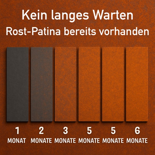Infografik zur Entwicklung der Rostpatina über sechs Monate. Die Patina ist bei Lieferung bereits vorhanden.
