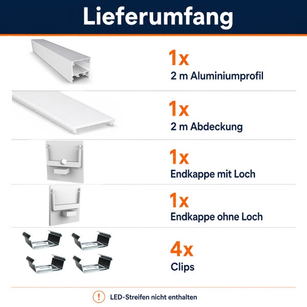 Lieferumfang für LED Aluminiumprofil mit Abdeckung, zwei Endkappen und vier Befestigungsclips. LED Streifen ist nicht im Lieferumfang enthalten.