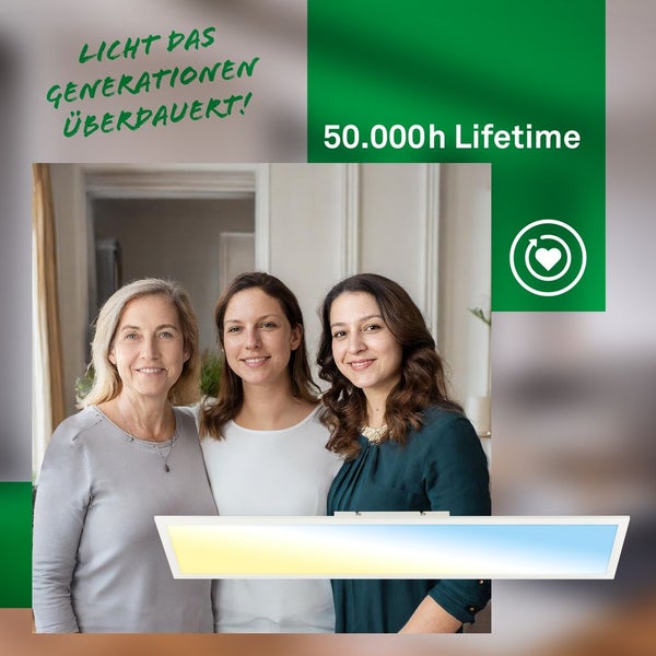 LED Panel LED Deckenleuchte Deckenlampe EEK A Dimmbar Fernbedienung CCT