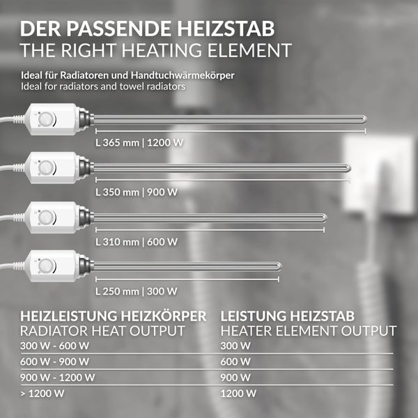 Heizstäbe für Radiatoren und Handtuchwärmekörper in Längen von 250 bis 365 Millimeter und Leistungen von 300 bis 1200 Watt mit Zuordnungstabelle.