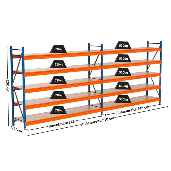 Regal mit einer Traglast von 530 kg pro Ebene und den Maßen 200 cm Höhe, 60 cm Tiefe und 510 cm Außenbreite.
