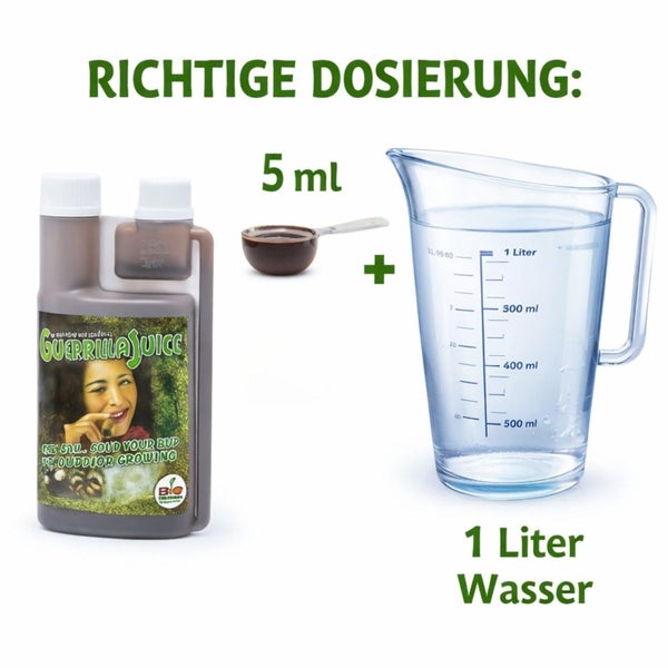 Richtige Dosierung von Guerrilla Juice Dünger: 5 Milliliter Dünger auf 1 Liter Wasser, dargestellt mit Messlöffel und Messbecher.