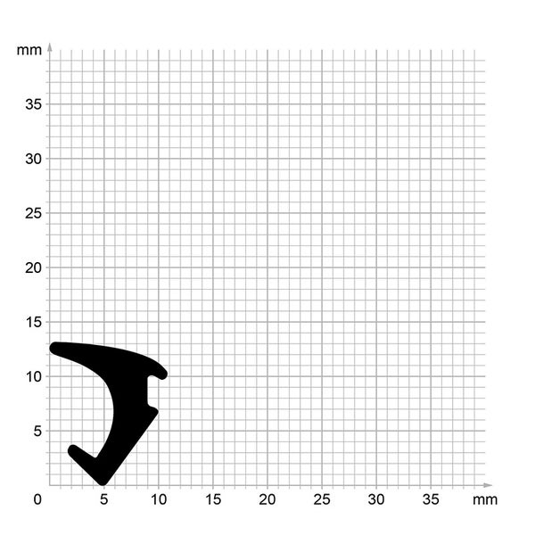 Querschnittsprofil einer Gummidichtung auf Millimeterpapier zur Veranschaulichung der Abmessungen.