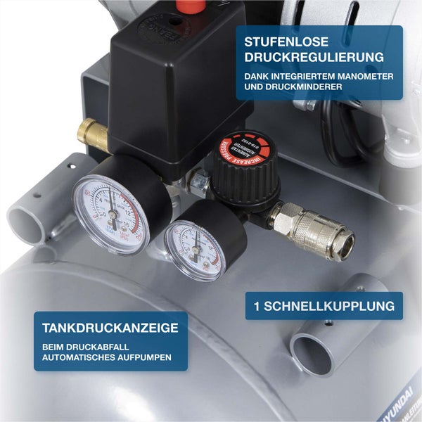 Detailansicht Kompressor mit stufenloser Druckregulierung, zwei Manometern für Kessel- und Arbeitsdruck sowie einer Schnellkupplung.
