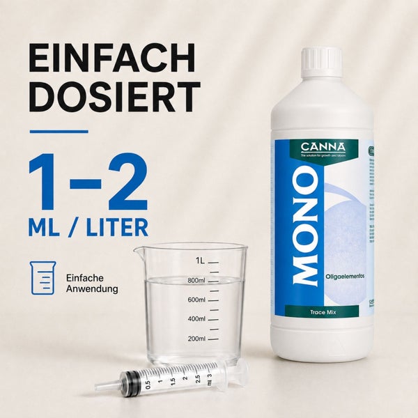 Canna Mono Spurenelementemischung Düngerflasche mit Dosierspritze und Messbecher zur einfachen Dosierung von ein bis zwei Millilitern pro Liter.