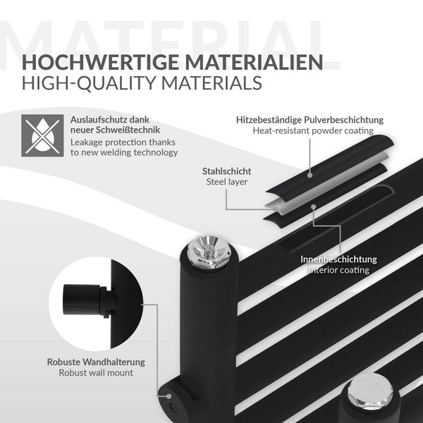 LuxeBath Elektrischer Badheizkörper 500x1200 mm Schwarz matt + Heizstab 1200W mit Thermostat Digitalanzeige, Heizkörper + Heizpatrone, Handtuchtrockner Handtuchwärmer Handtuchheizkörper Handtuchhalter