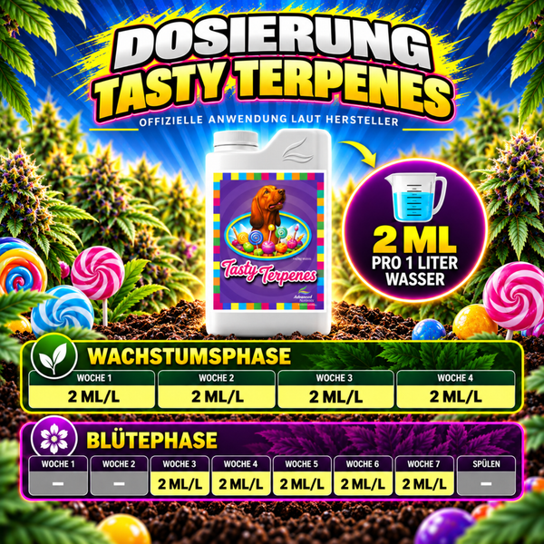 Dosierungstabelle für Tasty Terpenes Pflanzennährstoff mit Angaben zur Anwendung in Wachstumsphase und Blütephase pro Liter Wasser.