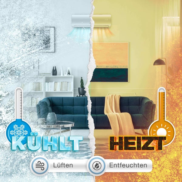 Klimagerät im Wohnzimmer mit Funktionen Kühlen, Heizen, Lüften und Entfeuchten dargestellt durch geteilte Raumansicht mit Thermometern.