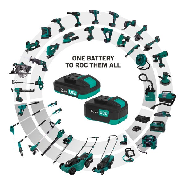 VONROC Stichsäge Akku 20V- Pendelhubstichsäge mit variablem Schnittwinkel & Geschwindigkeit, ergonomischer Griff - mit 2Ah Akku & Ladegerät- inkl. 2 Sägeblätter