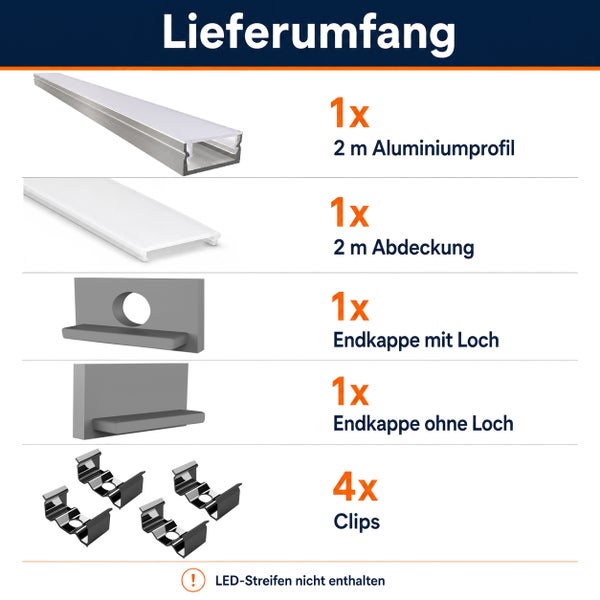Lieferumfang von LED Aluminiumprofil Set mit zwei Meter Profil Abdeckung Endkappen und Befestigungsclips