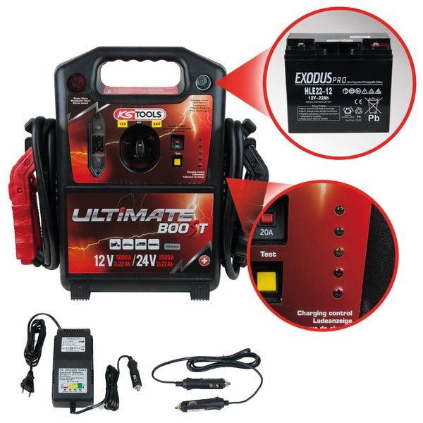 KS Tools Starthilfe Ultimate Boost mit Exodus Pro Batterie und Ladezubehör