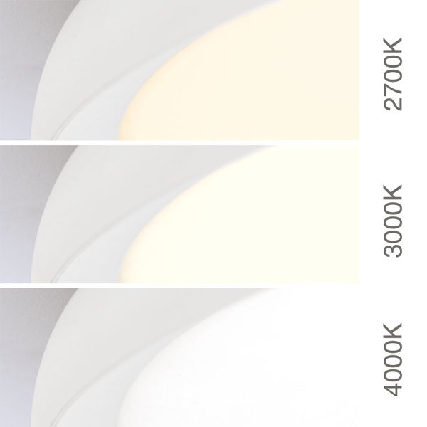 Lichtfarbenvergleich: 2700K, 3000K und 4000K