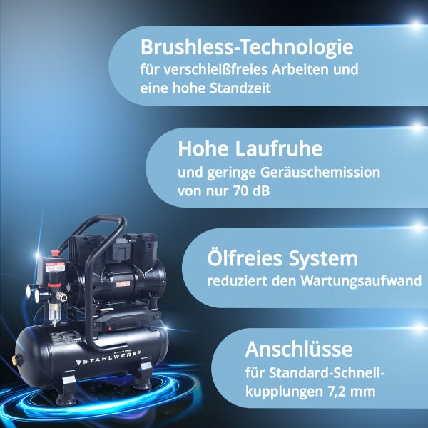 Stahlwerk Kompressor mit Brushless-Technologie, 70 Dezibel Geräuschemission, ölfreiem System und 7,2 Millimeter Anschlüssen.