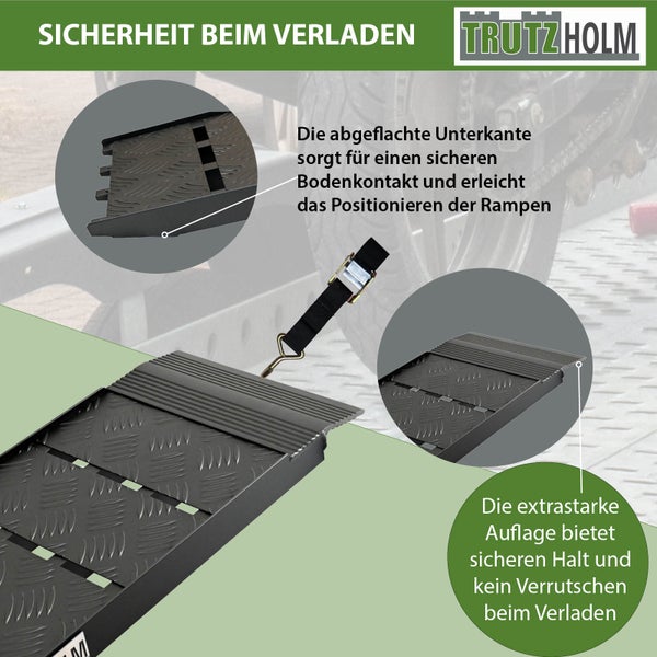 Detailansicht einer TrutzHolm-Auffahrrampe mit flacher Unterkante und starker Auflagefläche.