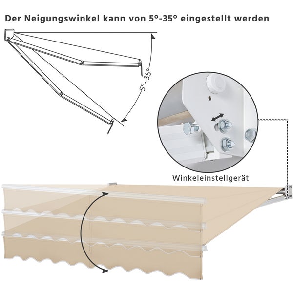 Einstellbarer Neigungswinkel der Markise von 5 bis 35 Grad.