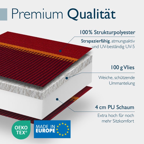 Produktzusammensetzung aus 100 Prozent Strukturpolyester, 100 Gramm Vlies und vier Zentimeter PU Schaum mit Oeko Tex Siegel und Made in Europe Siegel